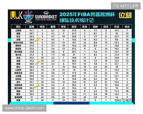 今日体育精彩赛事回顾：足篮排球多场比赛结果与数据分析