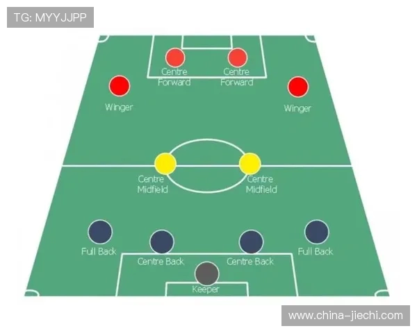 北京足球队控制体系解析与战术创新探讨 北京足球队控制体系解析与战术创新探讨