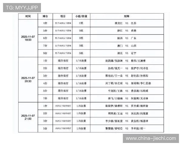 广州乒乓球队在全运会积分榜上以54分稳居首位展现强劲实力