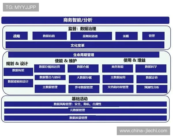 广州街舞队状态表现全面分析与数据解读探讨
