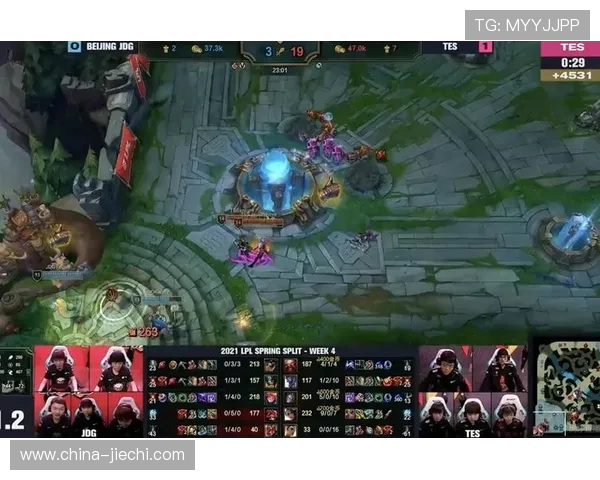 数据分析:深入探讨JDG战队的团队配合与表现优势 数据分析:深入探讨JDG战队的团队配合与表现优势