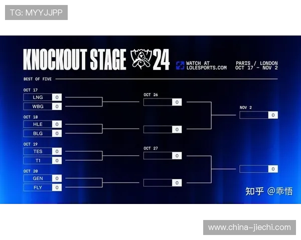 聚焦英雄联盟TES战队灵活性策略与战术调整的深度分析与探讨