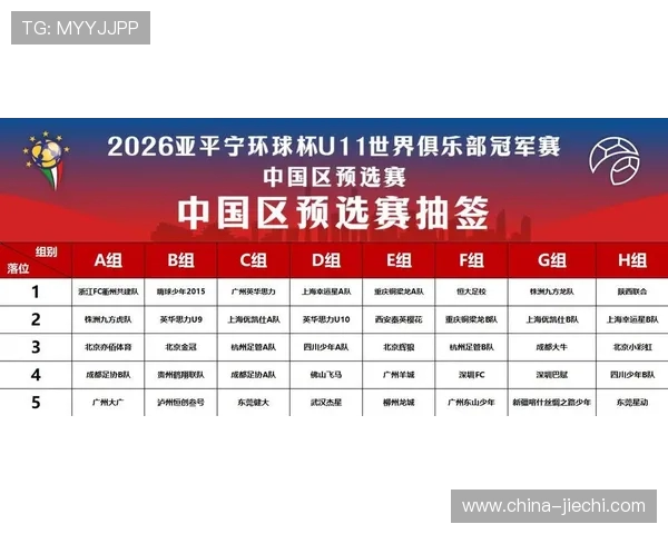 西安足球队在全国灵活性排行榜中荣登第六名展现出色实力与潜力