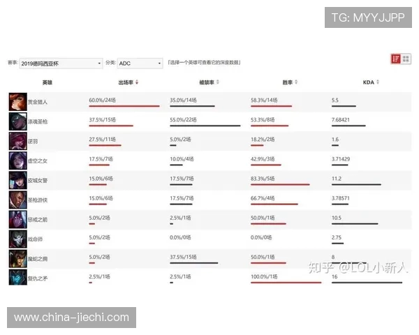 赛后复盘：WE与TES对决中的战术博弈与团队协作分析