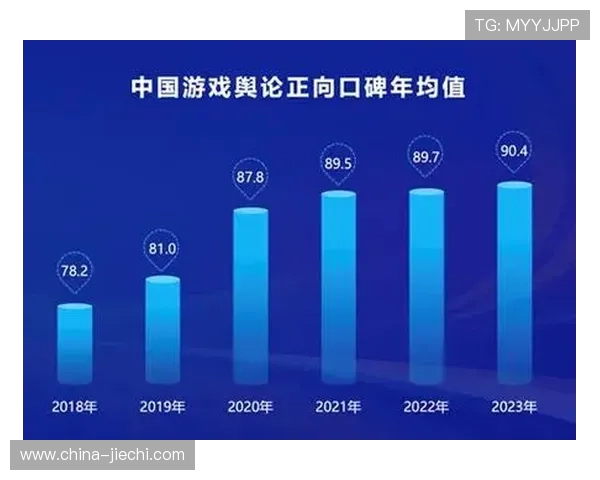 全球电竞职业联赛发展格局与未来产业生态体系构建研究 全球电竞职业联赛发展格局与未来产业生态体系构建研究
